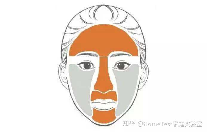 脸上有闭口毛孔,博乐达和科颜氏白泥哪个更好?清洁面膜后用什么呢(具体一点)? - 知乎