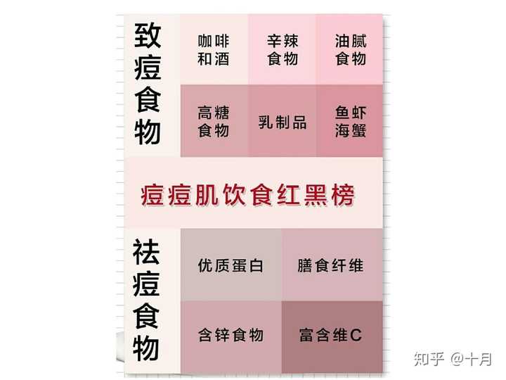女孩子怎么变得大方且有气质?