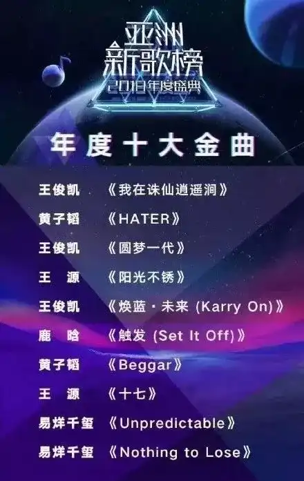 周杰伦后期的歌质量真的不高吗 知乎