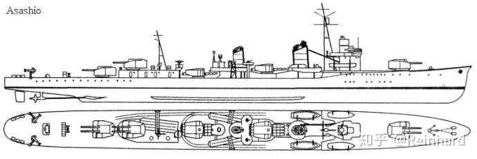 请问如何区分二战日本驱逐舰的阳炎级吹雪初春级朝潮级晓雷电响
