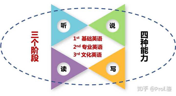東西 南北 英語 英語で東西南北の言い方と 方角を使った表現を覚えよう 東西 南北 英語 英語で東西南北の言い方と 方角を使った表現を覚えよう