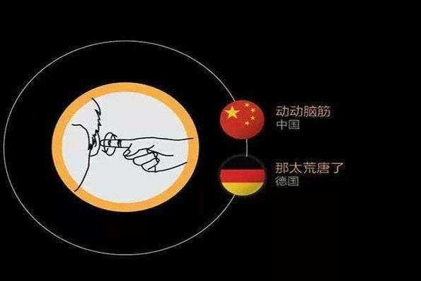 【收藏】不同国家的手势,意思差别还是很大