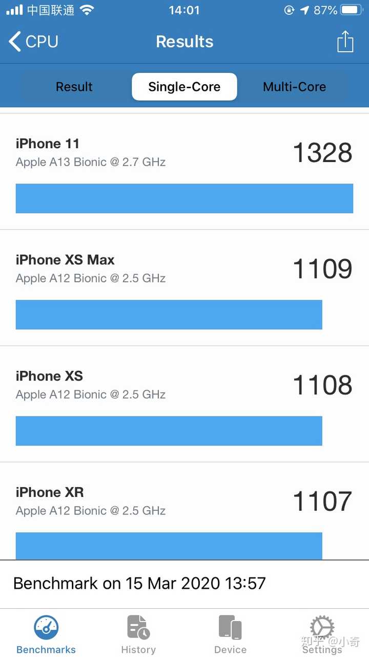 (最后附两张苹果a系列处理器的gb5跑分和我的64g iphone清理闪存后的