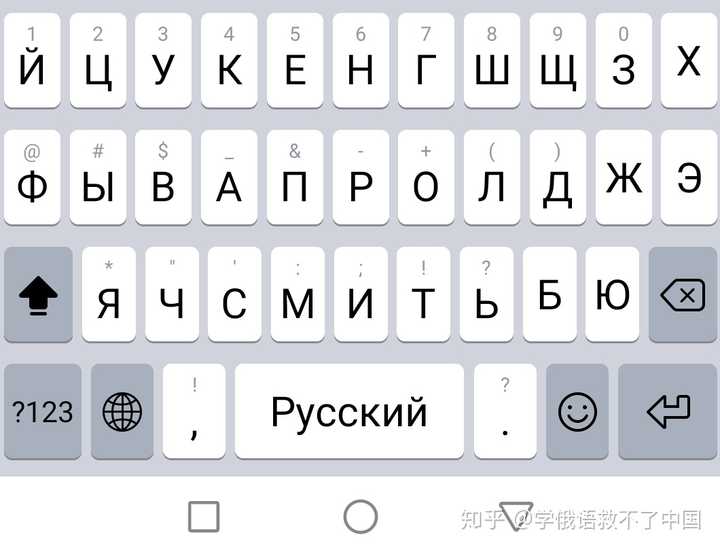俄语键盘对照表图片