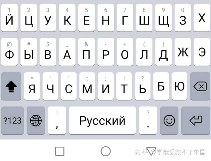 俄文字母表 键盘图片