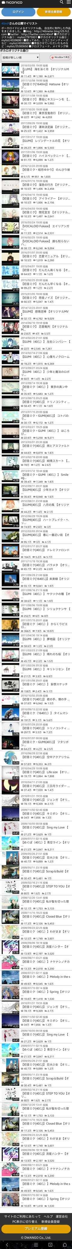 40大爷究竟更喜欢miku还是gumi 知乎 40大爷究竟更喜欢miku还是gumi 知乎