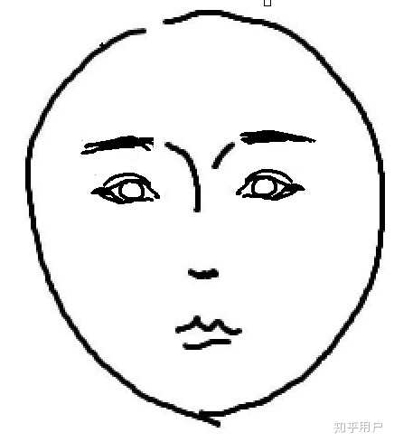 说话的眼睛和眉毛,这是目前国产3d很少做的,一般都是一双呆呆的大杏眼