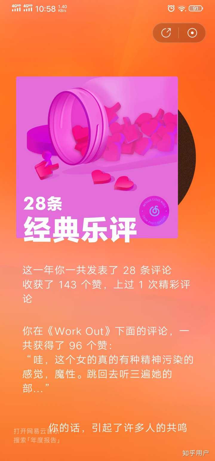 网易云音乐年度总结