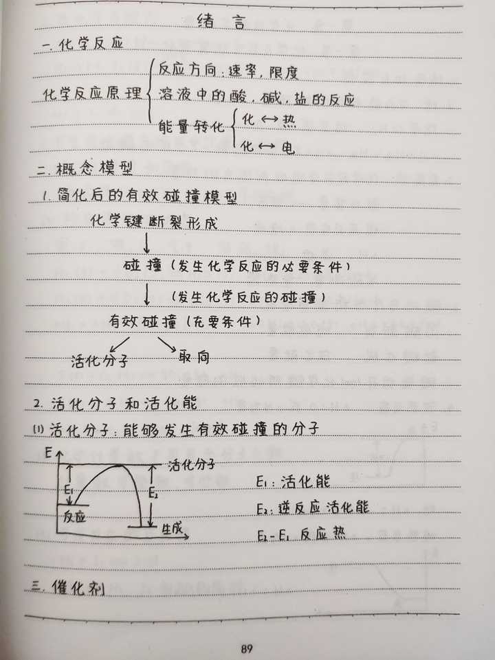 高中化学怎么能学好?