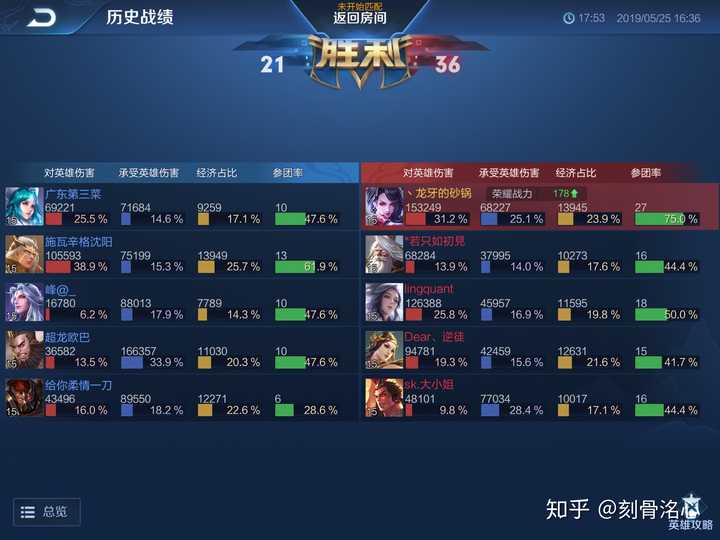 王者荣耀荆轲