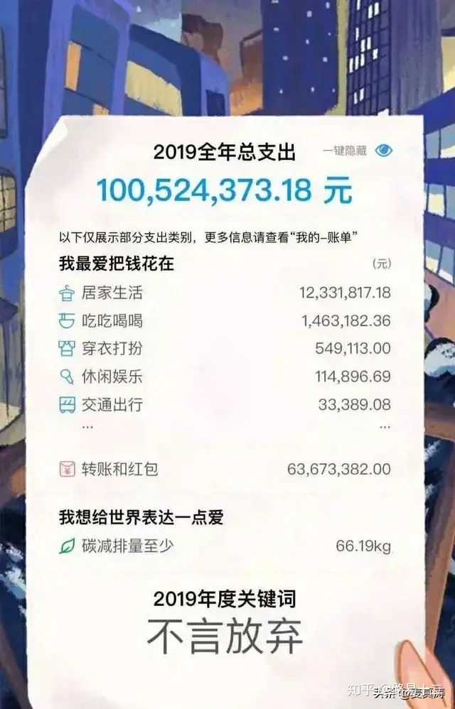 支付宝年度对账单，支付宝年度对账单怎么查