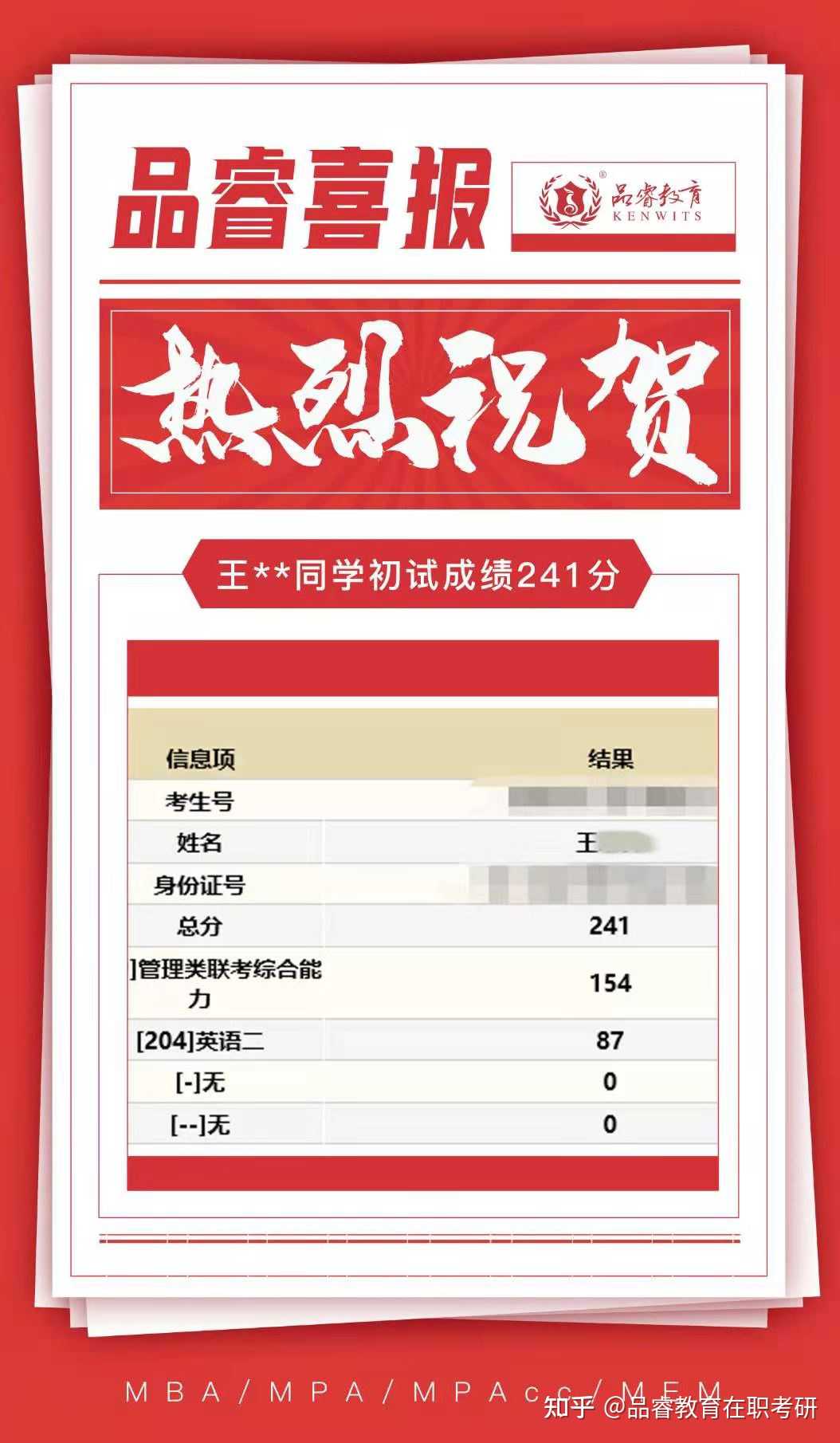 2021研究生成绩