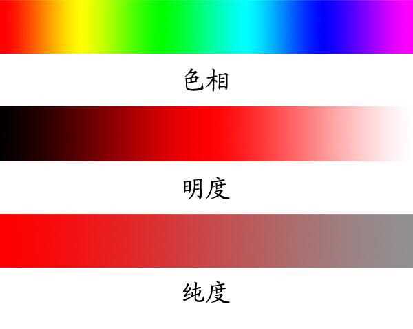 下解答什么样的服装款式看起来温柔 首先是色彩 严格来说是色调,纯度