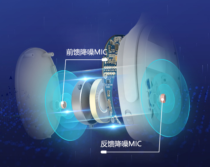 主动降噪耳机入耳式还是头戴式