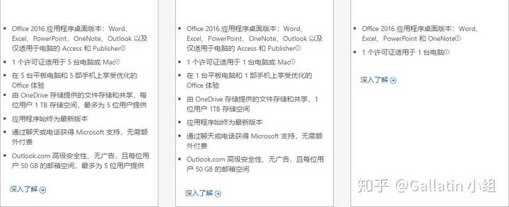 Office 16和office 365有何区别 知乎