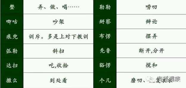 汉语里面有哪些意想不到的外来语 知乎 汉语里面有哪些意想不到的外来语 知乎