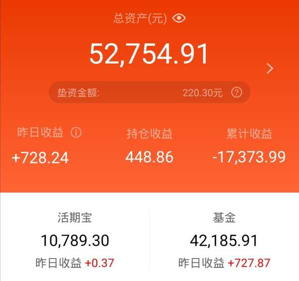 选择适合自己的投资方向,顺便晒一晒我的投资成绩单