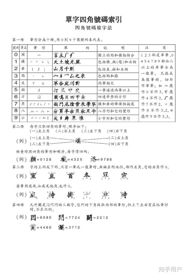 如何正确的使用四角号码字典 知乎