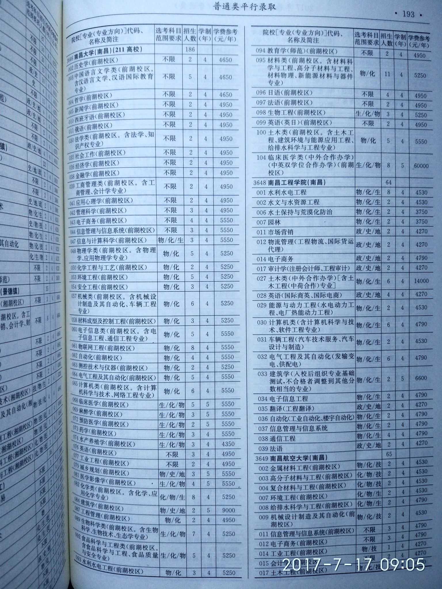如何看待同济大学浙江学院(三本)2017年浙江省