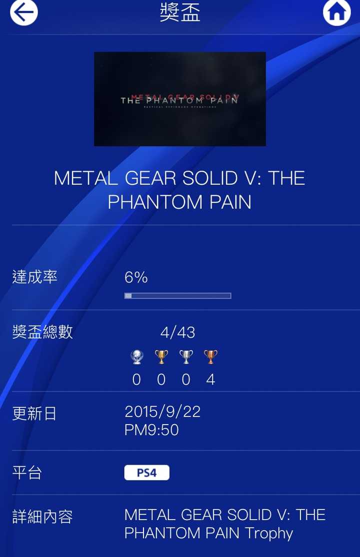 想买个耐玩的ps4的游戏 0小时 的那种 合金装备v 仁王 勇者斗恶龙创造者 如龙0 买哪个好 知乎