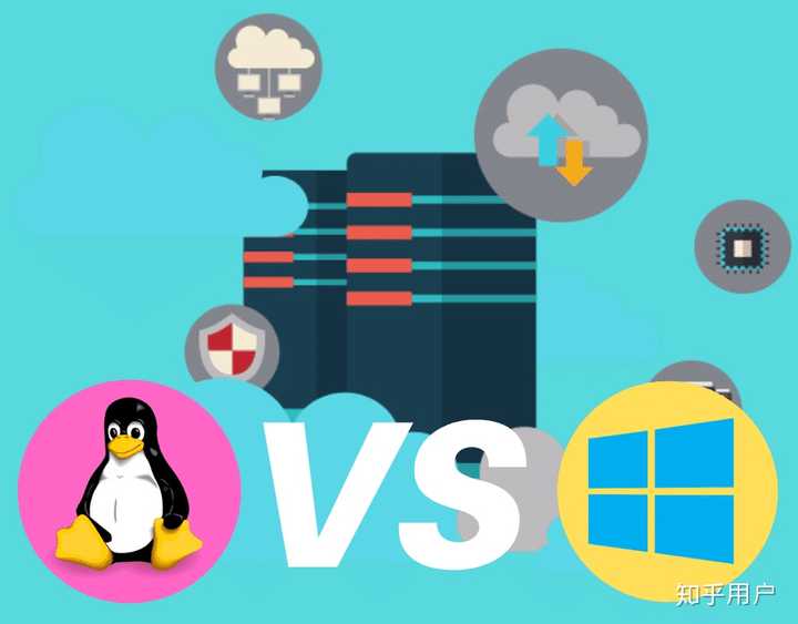 使用免费Windows云主机有哪些不可忽视的限制？