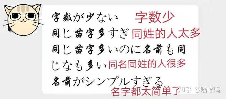 日本人看中国人的姓名有什么感觉 喵喵呜的回答 知乎