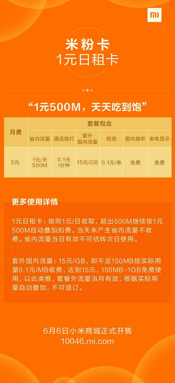 相比较差在月费 大王卡一个月19块 米粉卡5块 差的这14块 就相当于是