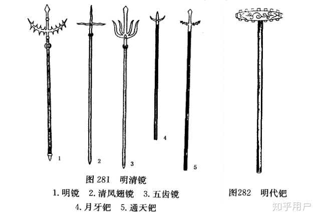 为什么知乎上有很多人吹捧十文字枪?其实用性到底如何? - 知乎