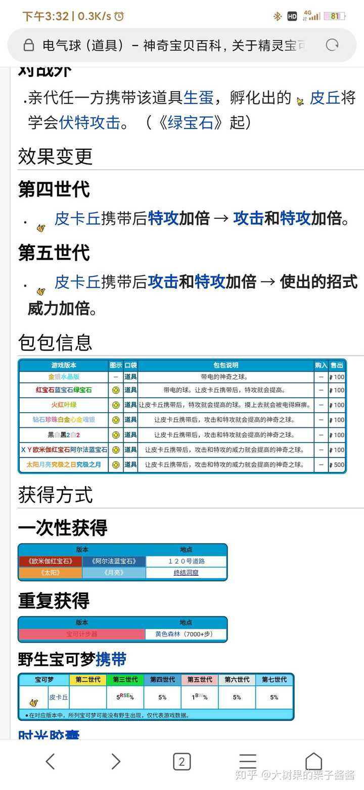 你玩宝可梦时会把皮卡丘进化成雷丘吗 知乎