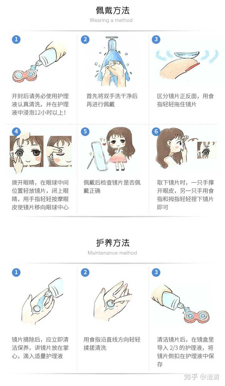 想问问大家美瞳隐形眼镜护理液哪种牌子比较好(第一次尝试)?