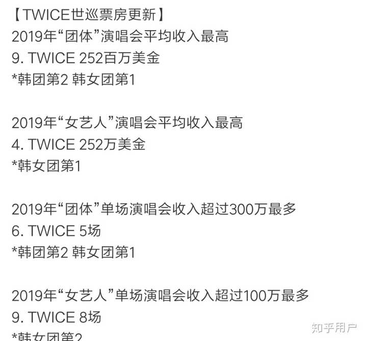 像twice和izone这种可爱清纯风女团是不是一辈子只能在日韩两地发展了呢 知乎