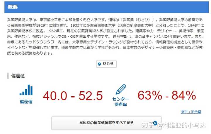 日本人眼中的武藏野美术大学是什么样的 知乎