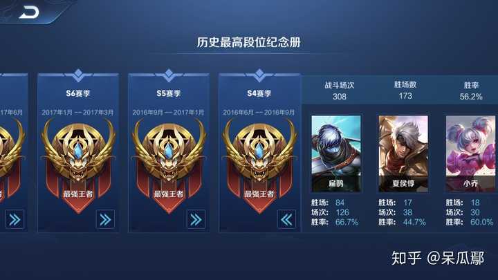 你第一个满熟练度的《王者荣耀》英雄是哪个?