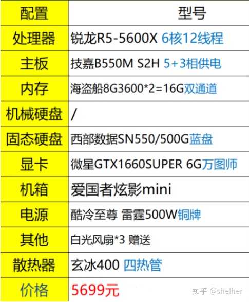 最近想配置一台台式电脑预算60007000左右求配置单