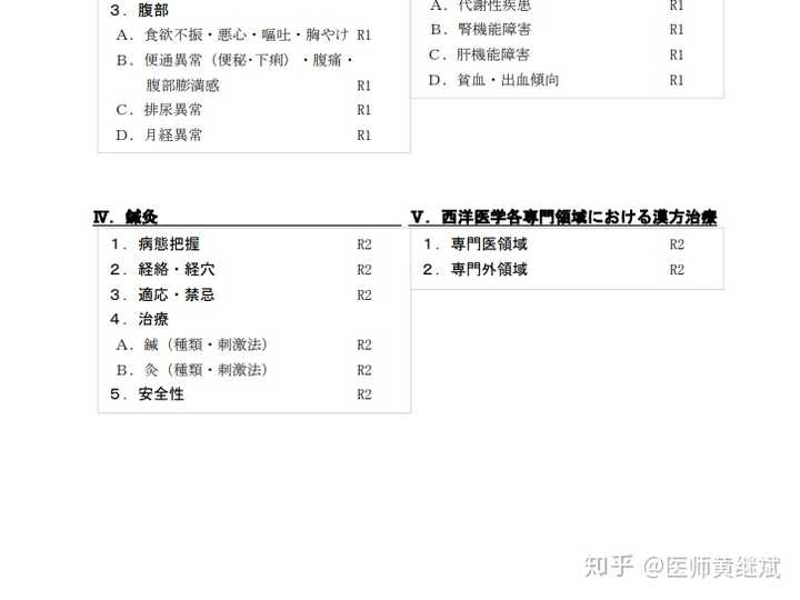 大象公会 日本是怎样废止中医的 一文被青鹿中医质疑造谣 日本究竟是如何对待中医的 知乎