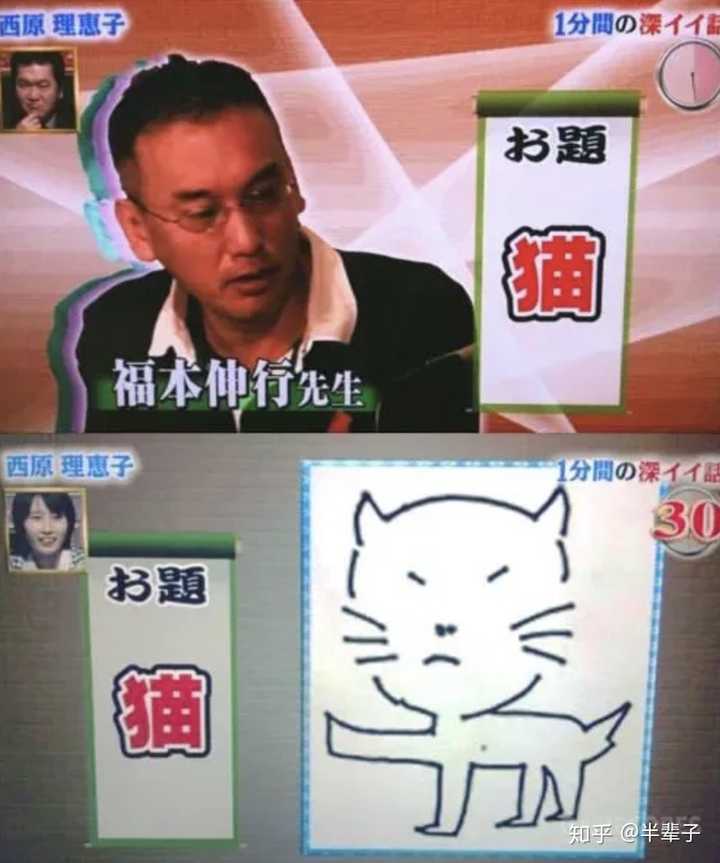 如何评价福本伸行的漫画 知乎 如何评价福本伸行的漫画 知乎