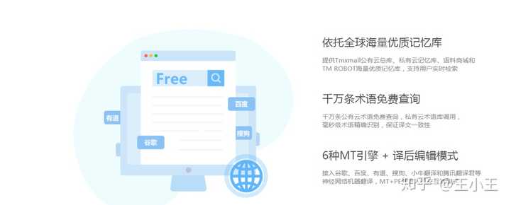 Mac 下有什么好的翻译辅助软件 知乎 Mac 下有什么好的翻译辅助软件 知乎