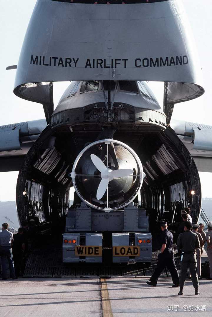 中国何时才会搞安124/c5级别的运输机?