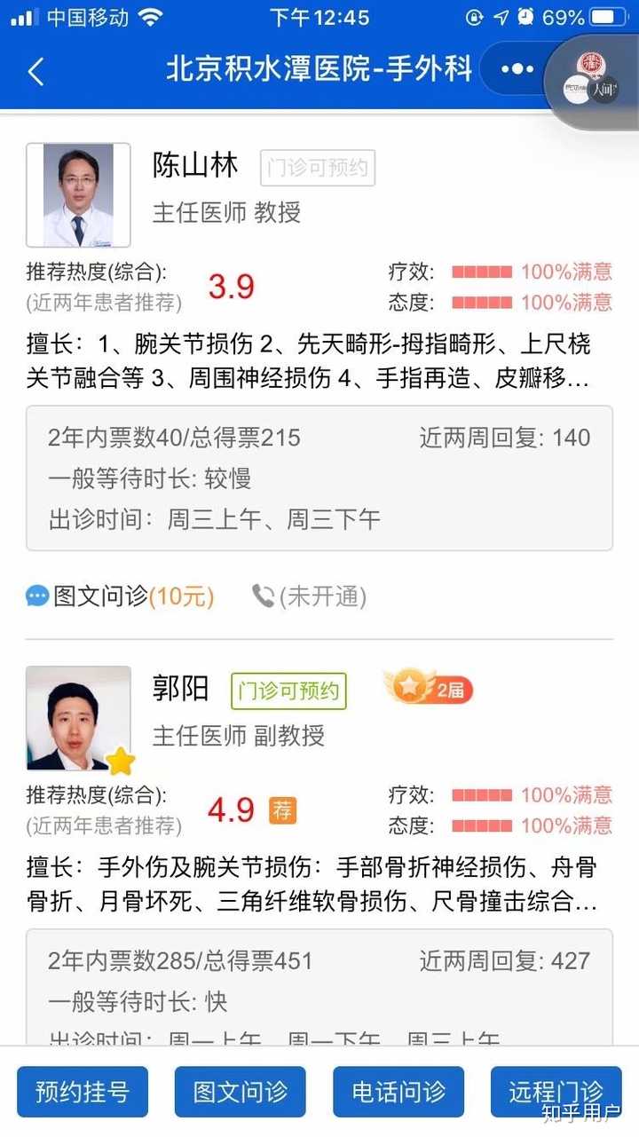 三角纤维软骨 Tfcc 损伤 该如何治疗和康复呢 知乎 三角纤维软骨 Tfcc 损伤 该如何治疗和康复呢 知乎