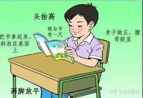 用眼方式:学习工作中,我们就必须要求自己保持正确的坐姿.