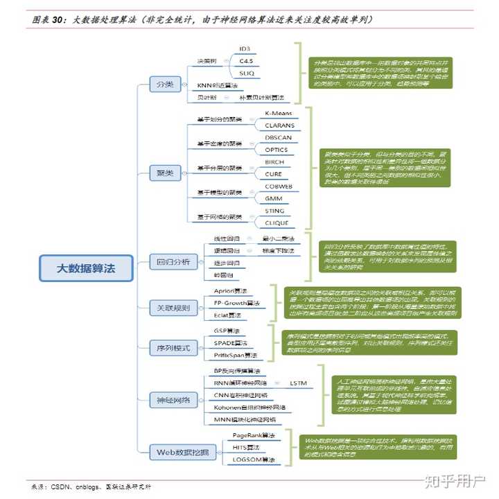 v2-c7badcf6c502691d75442fc478a156a8_r