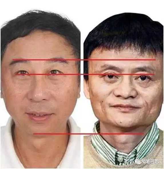 为什么单看脸有时候就能分辨东北人和南方人?