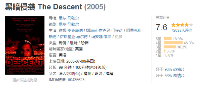 有没有好一点的恐怖片推荐一下 知乎 有没有好一点的恐怖片推荐一下 知乎