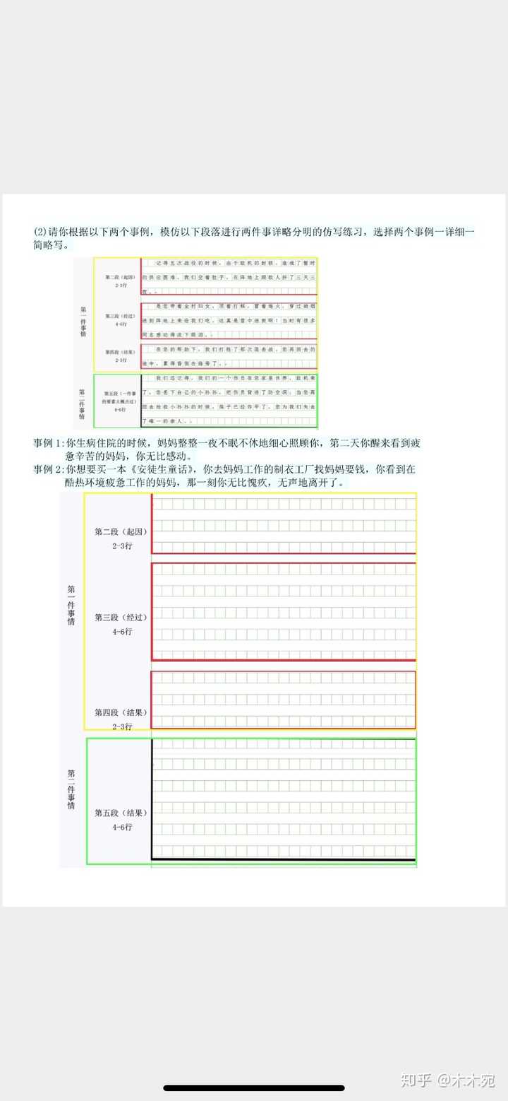 如何教小学生写作文 知乎