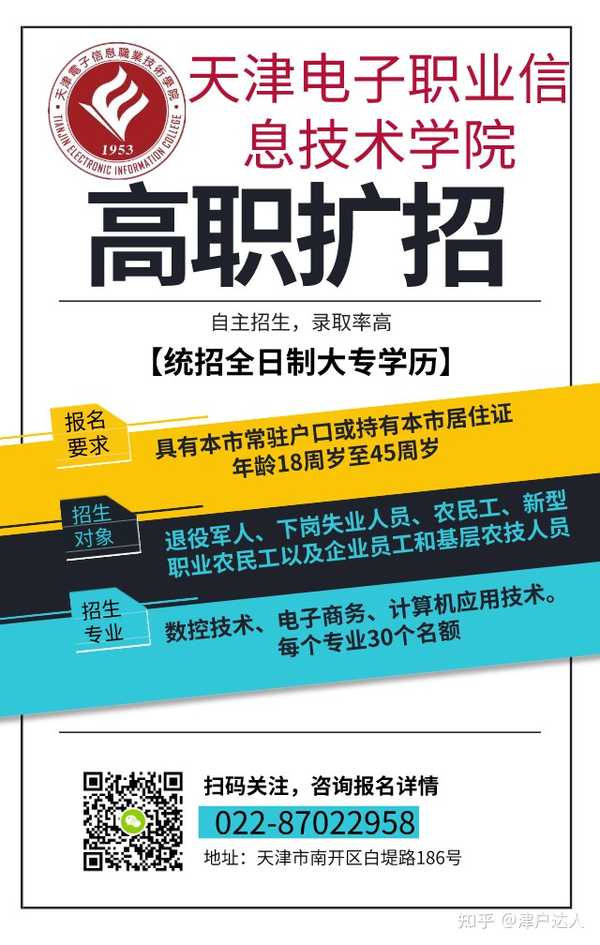 高职扩招200万