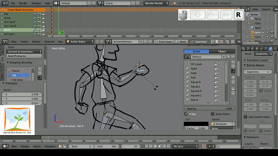 目前世界上最前卫的动画制作手法是哪几种?是什么?