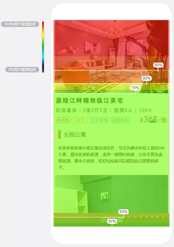 无项目经验的往届生如何转行互联网?