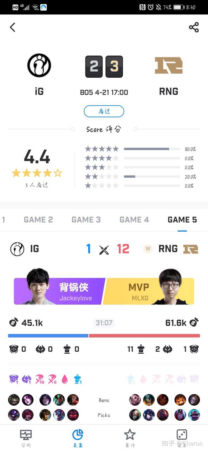 s6中单天赋