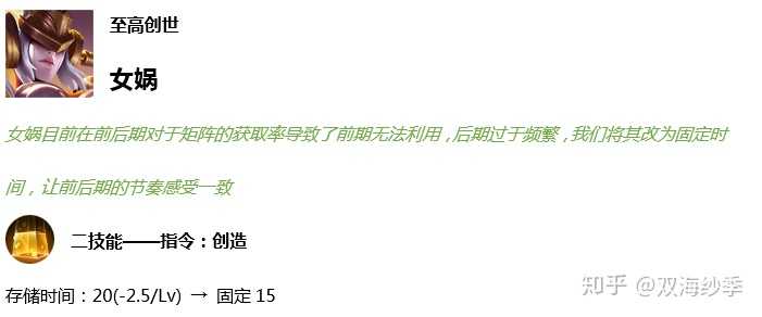 王者女娲