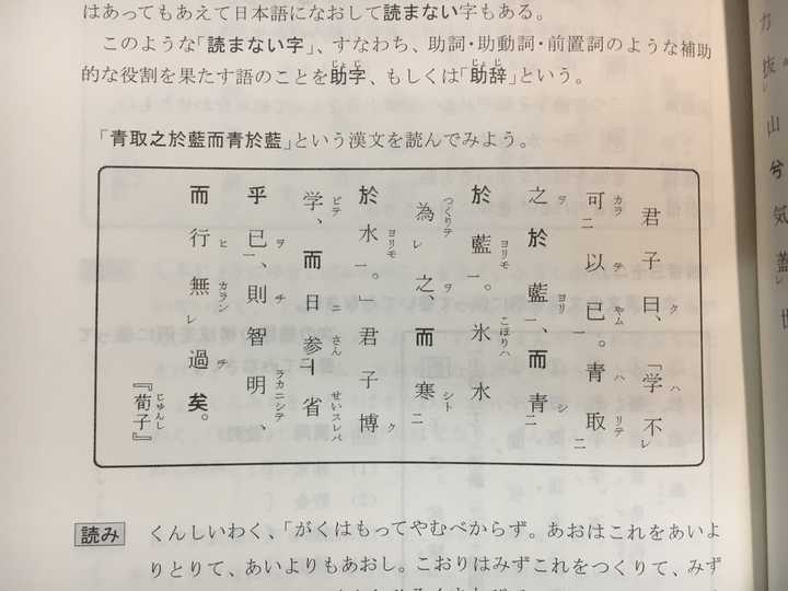 如何自学日语古典文法 知乎